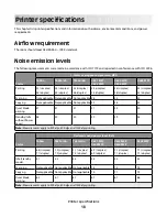 Preview for 18 page of Lexmark X651 MFP Reference