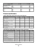 Preview for 20 page of Lexmark X651 MFP Reference