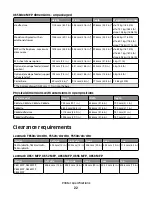 Preview for 22 page of Lexmark X651 MFP Reference