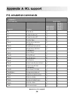 Preview for 24 page of Lexmark X651 MFP Reference