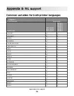 Preview for 34 page of Lexmark X651 MFP Reference