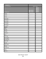 Preview for 35 page of Lexmark X651 MFP Reference