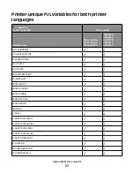 Preview for 37 page of Lexmark X651 MFP Reference