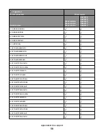 Preview for 38 page of Lexmark X651 MFP Reference