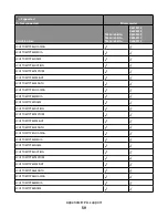 Preview for 39 page of Lexmark X651 MFP Reference