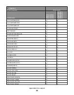 Preview for 40 page of Lexmark X651 MFP Reference