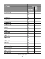 Preview for 41 page of Lexmark X651 MFP Reference