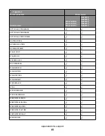 Preview for 43 page of Lexmark X651 MFP Reference