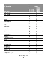 Preview for 44 page of Lexmark X651 MFP Reference