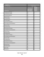 Preview for 45 page of Lexmark X651 MFP Reference