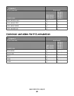 Preview for 46 page of Lexmark X651 MFP Reference