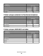 Preview for 48 page of Lexmark X651 MFP Reference