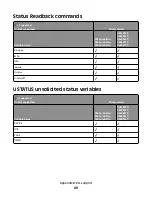 Preview for 49 page of Lexmark X651 MFP Reference