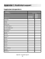 Preview for 77 page of Lexmark X651 MFP Reference