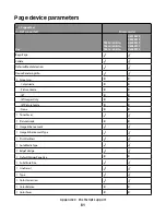 Preview for 81 page of Lexmark X651 MFP Reference