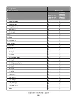 Preview for 82 page of Lexmark X651 MFP Reference