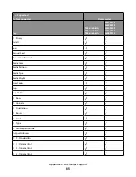 Preview for 83 page of Lexmark X651 MFP Reference