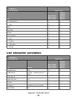 Preview for 85 page of Lexmark X651 MFP Reference