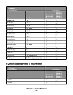 Preview for 86 page of Lexmark X651 MFP Reference