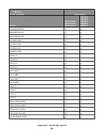 Preview for 91 page of Lexmark X651 MFP Reference