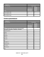 Preview for 92 page of Lexmark X651 MFP Reference