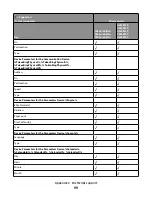 Preview for 99 page of Lexmark X651 MFP Reference