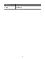 Preview for 38 page of Lexmark X651 Installation And Administration Manual