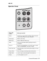 Preview for 13 page of Lexmark X73 4402-001 Service Manual