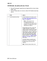 Preview for 22 page of Lexmark X73 4402-001 Service Manual