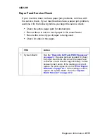 Preview for 25 page of Lexmark X73 4402-001 Service Manual