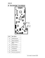 Preview for 49 page of Lexmark X73 4402-001 Service Manual