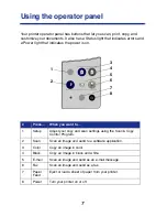 Preview for 12 page of Lexmark X73 - X 73 Color Inkjet Getting Started Manual