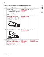 Предварительный просмотр 80 страницы Lexmark X734DE Service Manual