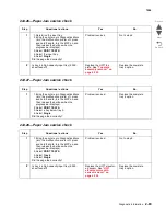 Предварительный просмотр 127 страницы Lexmark X734DE Service Manual