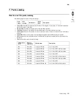 Preview for 589 page of Lexmark X734DE Service Manual