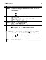 Предварительный просмотр 15 страницы Lexmark X746 User Manual