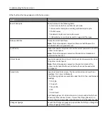 Предварительный просмотр 17 страницы Lexmark X746 User Manual