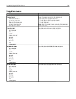 Предварительный просмотр 134 страницы Lexmark X746 User Manual