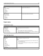 Предварительный просмотр 136 страницы Lexmark X746 User Manual