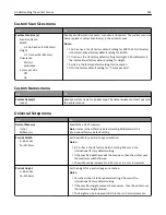 Предварительный просмотр 144 страницы Lexmark X746 User Manual