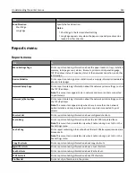 Предварительный просмотр 145 страницы Lexmark X746 User Manual