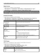 Предварительный просмотр 148 страницы Lexmark X746 User Manual