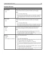 Предварительный просмотр 152 страницы Lexmark X746 User Manual