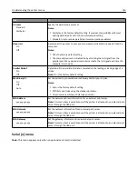 Предварительный просмотр 155 страницы Lexmark X746 User Manual