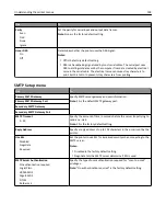 Предварительный просмотр 158 страницы Lexmark X746 User Manual