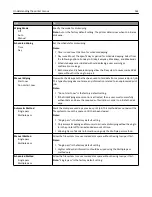 Предварительный просмотр 162 страницы Lexmark X746 User Manual