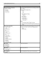 Предварительный просмотр 170 страницы Lexmark X746 User Manual