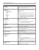 Предварительный просмотр 171 страницы Lexmark X746 User Manual