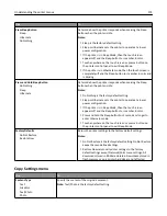 Предварительный просмотр 174 страницы Lexmark X746 User Manual