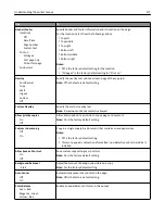 Предварительный просмотр 177 страницы Lexmark X746 User Manual